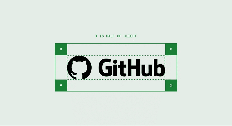 Git & GitHub: Version Control for Beginners